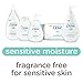 Baby Dove Sensitive Skin Care Baby Wash For Baby Bath Time Fragrance Free Moisture Fragrance Free and Hypoallergenic, Washes Away Bacteria 13 oz