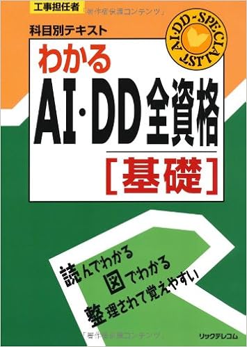 工事担任者ai Dd総合種 集中特訓 基礎 電気回路 交流回路 令和1年 平成21年度 合計9問 Youtube