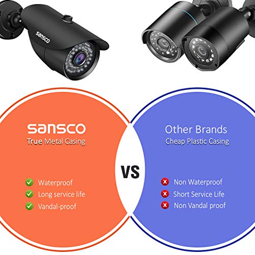 SANSCO-1080p-HD-CCTV-Camera-System-4-Channel-5MP-DVR-4pcs-2MP-Weatherproof-Outdoor-Camera-Dome-and-Bullet-Night-Vision-Vandal-Proof-Casing-Motion-Detection-Email-APP-Alert-No-Hard-Drive