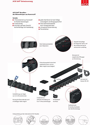 ACO Self® Hexaline 2.0 Rinnenkörper Kunststoff 1,0 m – Bild 7