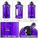 Big Water Bottle Large New Material Tritan 1 Gallon/2.2L Dishwasher Safe Motivational Time Maker Plastic Hot Cold Water Container Big Capacity Leakproof BPA Free for Fitness Camping Bicycle Gym