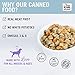 I AND LOVE AND YOU Wet Dog Food - Gobble It Up Stew - Turkey Recipe, Grain Free, Filler Free 13oz can, 12pk