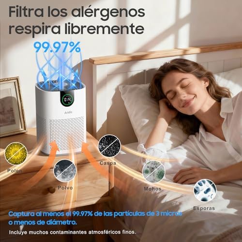 Purificador de Aire con Filtro HEPA - Filtro para Habitaciones Polen, Alergias, Olores y Pelo de Mascotas, con Esponja de Aromaterapia, 7.2W y 3 Velocidades, Silencioso Versión Mejorada