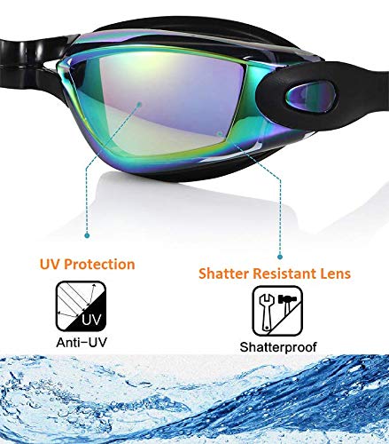 OTTER Easy Fit Triathlon Swim Goggles, Swimming Goggles Anti Fog Shatterproof UV Protection
