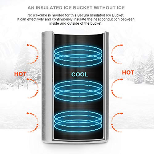 2 Secura+Cooler+Stainless+Chiller+Champagne