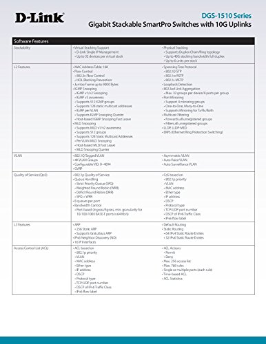 D-Link Systems 28-Port Gigabit SmartPro Stackable Switch & 4 10GbE SFP+ Ports (DGS-1510-28X)
