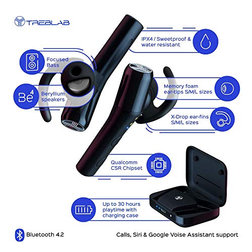TREBLAB X5 Advanced Sports Bluetooth Earbuds, HD Sound w/Beryllium Speakers, 30H Battery, Waterproof IPX4, Noise Cancelling, Microphone, True x-Drop Running Wireless Headphones (Certified Refurbished)