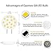 G8 LED Bulb Dimmable 3W Mini Thin Puck Light Bulbs Equivalent to 20W-25W T4 G8 Bi-Pin Base Halogen Bulb, 120V Warm White 3000K G8 Bulb for Under Counter Kitchen Lighting, Under Cabinet Light (8 Pack)