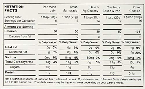 Mrs Bridges Christmas Gift Box Selection 36 Ounce (Port Wine Jelly, Christmas Marmalade, Cranberry Sauce with Port, Date & Fig Chutney, Christmas Cookies)