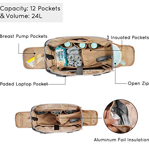 mommore Breast Pump Bag Diaper Tote Bag with 15 Inch Laptop Sleeve Fit Most Breast Pumps like Medela, Spectra S1,S2