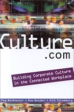 Culture.com: Building Corporate Culture in the Connected Workplace