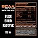 Helix BCAA_Ripped: The World's only 8.1.1 Ratio BCAA that optimizes recovery and utilization of body fat reserves. BCAA + L-Glutamine + L-Carnitine Tartrate + Electrolytes. Money Back Guarantee