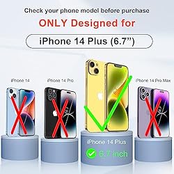 ORETECH for iPhone 14 Plus Case, with [2 x Screen
