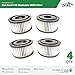 4 Dirt Devil F15 HEPA Filter Generic Part By ZVac. Replaces Part Numbers F-15, 1-SS0150-000, 3-SS0150-001, 1SS0150000 Fits: Extreme Quick Vac M084505, Easy Clean UD40045, Easy Lite Quick Vacuum UD4023