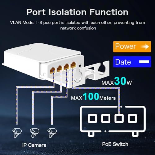 Davuaz 1 in 3 Outputs 1000Mbps PoE+ Outdoor Gigabit PoE Extender, Up to 30W, IEEE802.3af/at Compatible, IP66 Waterproof, Extends Extra 100m, Plug & Play