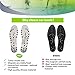 Magnetic Massage Insoles, Healthy and Breathable Foot Acupoint Massage Inserts Magnetic - Suitable for Everyday use Acupressure Shoe Inserts - Promote Blood Circulation - Relieve Fatigue