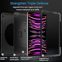 Miesherk Case: Military Grade Heavy Duty Shockproof