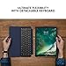 Logitech iPad Pro 12.9 inch Keyboard Case | SLIM COMBO with Detachable, Backlit, Wireless Keyboard and Smart Connector (Blue) for 1st and 2nd generation