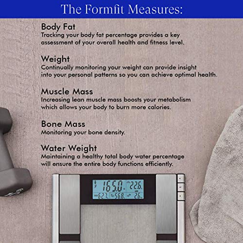 Vanity Planet Work It Digital Scale and Body Analyzer- Scales for Body Weight, Body Fat, Muscle Mass, Bone Density, Water Weight, 397 Pound Capacity - Thumbnail 2