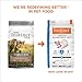 Instinct Limited Ingredient Diet Grain Free Turkey Meal Formula Natural Dry Cat Food By Nature'S Variety, 5.5 Lb. Bag