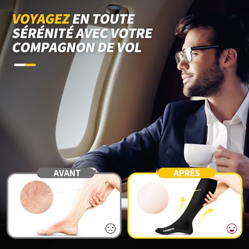 CAMBIVO Women's Men's Compression Socks 3 Pairs 20-30 mmHg Class 2 for Blood Circulation, Running, Travel Airplane, Sport, Running, Nurse