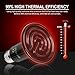 DaToo 150W Reptile Heat Lamp Bulb Infrared Ceramic Non-light Heat Lamp For Reptile Lizard Snake Turtle, 1 Yr Warranty