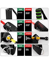 Resistance Bands Set  5 Fitness Workout Bands Stackable up to 150 lbs,Door Anchor Attachment, Training Tubes with Large Handles, Ankle Straps, Carry Bag and Bonus eBook   100% Life Time Guaranteed