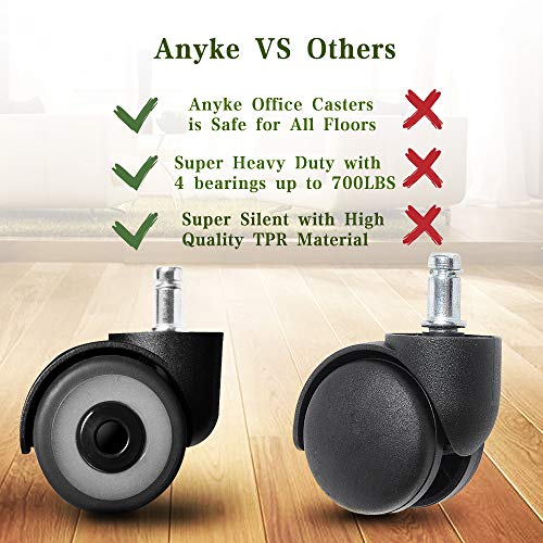 ENYKE Office Chair Wheels 2 Inch Rubber Chair Casters 4 Bearings