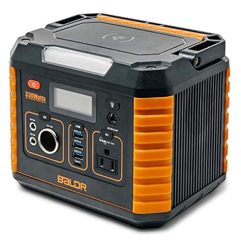 Generators and Portable Power | Honest Tool Reviews
