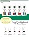 Moneysworth & Best Dress Waxed Colored Shoe Laces 4 Pack - Sunrise Colors, 32