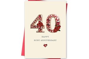 Carte d'anniversaire 40 ans 149