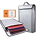 Fireproof Bag 2000°F Document Holder Waterproof Bags - Peace of Mind Security - Foldable for Fire Safe Box or Grab n Go Organizer for Money Battery Cash Legal Passport (15