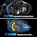 Piscifun Perseus Right Handed Low Profile Baitcasting Reel - Dual Brakes, 18.5LB Carbon Fiber Drag Baitcasting Fishing Reels, Incredible Smooth Baitcaster Reel