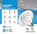 Parmida (4 Pack) 6 inch LED Adjustable Gimbal Downlight, Dimmable, 15W (120W Replacement), Rotatable Eyeball Retrofit Recessed Trim, 5000K (Day Light), 1060LM, Energy Star & ETL-Listed