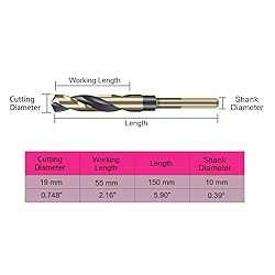 Reduced Shank Twist Drill Bits, 19 mm Cutting