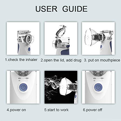 Intee Handheld Portable Inhaler Ultrasonic Nebulizer Strong Mist for Kids Adults