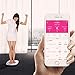 Koogeek Bluetooth WiFi Body Fat Scale with IOS and Android App Wireless Bathroom Scale for Body weight, Body Fat, Water, Muscle Mass, BMI, BMR, Bone Mass and Visceral Fat, White