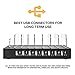 Coffeesoft 8-Port Charge Station - Multiport USB Charging Dock for Any Smartphone or Tablet – 50 W Desktop Charging Stand Organizer for Multiple Devices Home & Trips