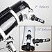 Solomark Telescope Alignment 1.25