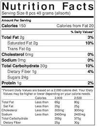 Gustaf's Licorice Allsorts Candy, varios sabores, paquete a granel, 11.9 lbs