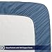 Bare Home Split King Sheet Set - 1800 Ultra-Soft Microfiber Split King Bed Sheets - Double Brushed - Deep Pockets - Easy Fit - 5 Piece Set - Bed Sheets & Pillowcases (Split King, Coronet Blue)