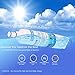 OnePurify RFC0500A2PK 4396508 Filter 5 Compatible Refrigerator Water Filter (2 Pack)
