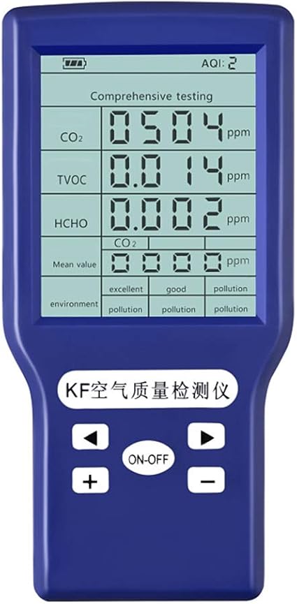 GCDN Detector de dióxido de Carbono, Detector de Calidad del Aire ...