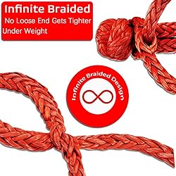 SCHTUMPA Soft Shackle 1/2' X 22 Inch