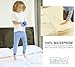 SafeRest Mattress Protector College Dorm Room, New Home, First Apartment Essentials - Cotton, Waterproof Mattress Cover Protector and Encasement - Premium (Cotton)