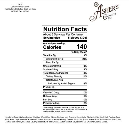 Asher's Chocolate, Gourmet Chocolate Covered Mini Graham Crackers, Small Batches of Kosher Chocolate, Family Owned Since 1892 (6 oz, Dark Chocolate)