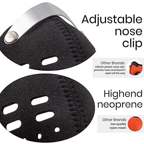 Axsyon Dust Mask, Sports & Lifestyle Face Mask- Black- with 3 Filters & 2 Valves Included. Suitable for Woodworking, Outdoor Activities, Sports- Snowboard, Skiing, Running, Cycling - Thumbnail 4