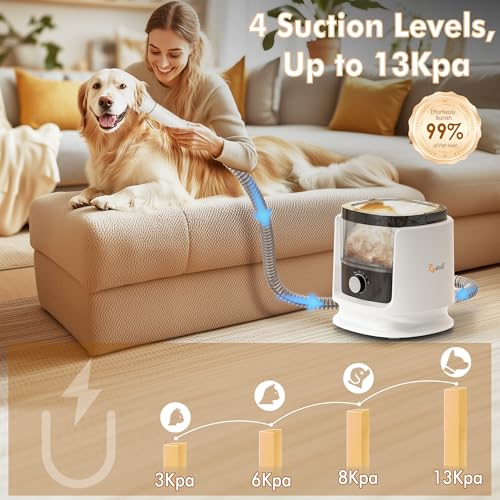 Rywell 4L Large Capacity Dog Hair Vacuum Cleaner Pet Grooming Kit with 4 Adjustable Modes (3/6/8/13kPa) HEPA Filtration for Pet Hair Loss