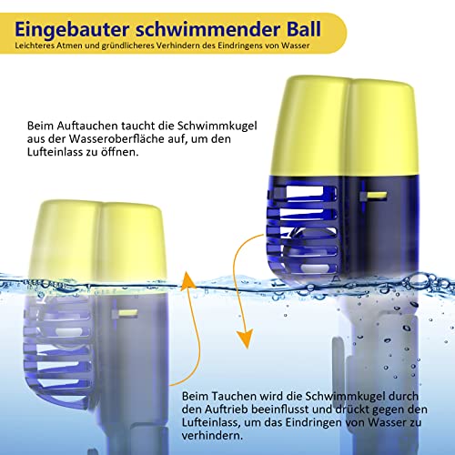 Tauchmaske Schnorchelmaske Vollmaske 180 Anti-Fog-Sichtfeld Vollgesichts Schnorchelmaske für Erwachsene, mit Panoramadesign Anti-Leck Vollgesichtsmaske zum Schnorcheln Kompatibel mit der Kamera -L/XL