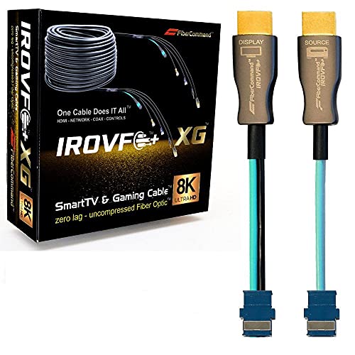 IROVF XG Fiber Optic HDMI Cable 120Hz 4K 8K HDMI 2.1 Long Run with All